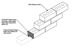Cavclear Weep Vents - CavClear