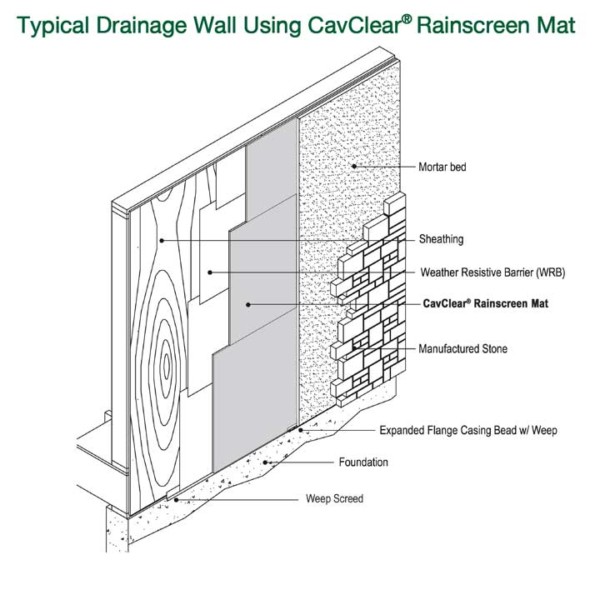 Rainscreen Mat WS - CavClear